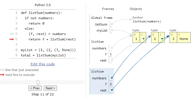 Python Tutor visualisation of a recursive linked list showing pointers and frames